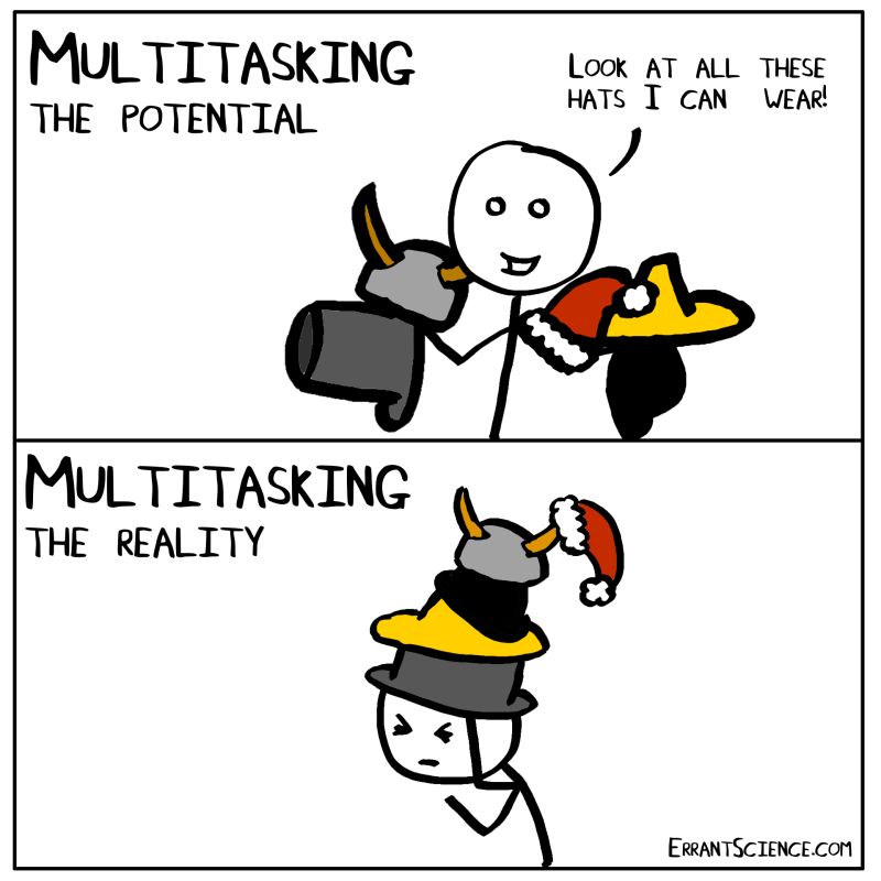 Errantscience 210520 Practical Demonstrations Multitasking - Download Premium Mountain Photo | Full HD