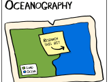 Errantscience Cartoon Gallery Oceanography And Mental Health