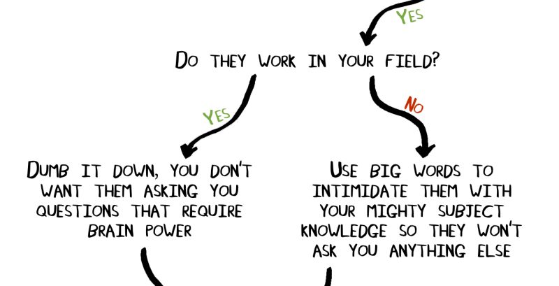 Errantscience Reposi Tree Copy - Best Vintage Pictures in HD