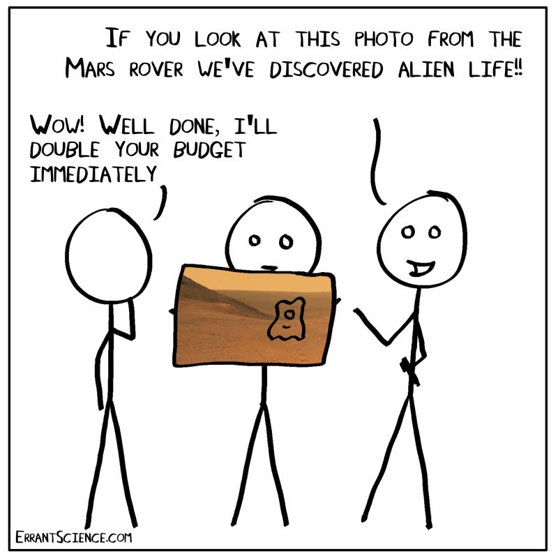 Errantscience 210311 Sharpie Lab Cats - Artistic Retina Abstract Backgrounds | Free Download