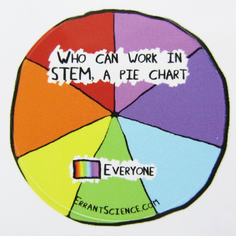 Errantscience Sticker Bees - Desktop Space Illustrations for Desktop