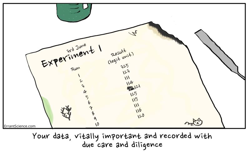 Errors And Inferences Data Explorations - Premium Abstract Wallpaper Gallery - Desktop