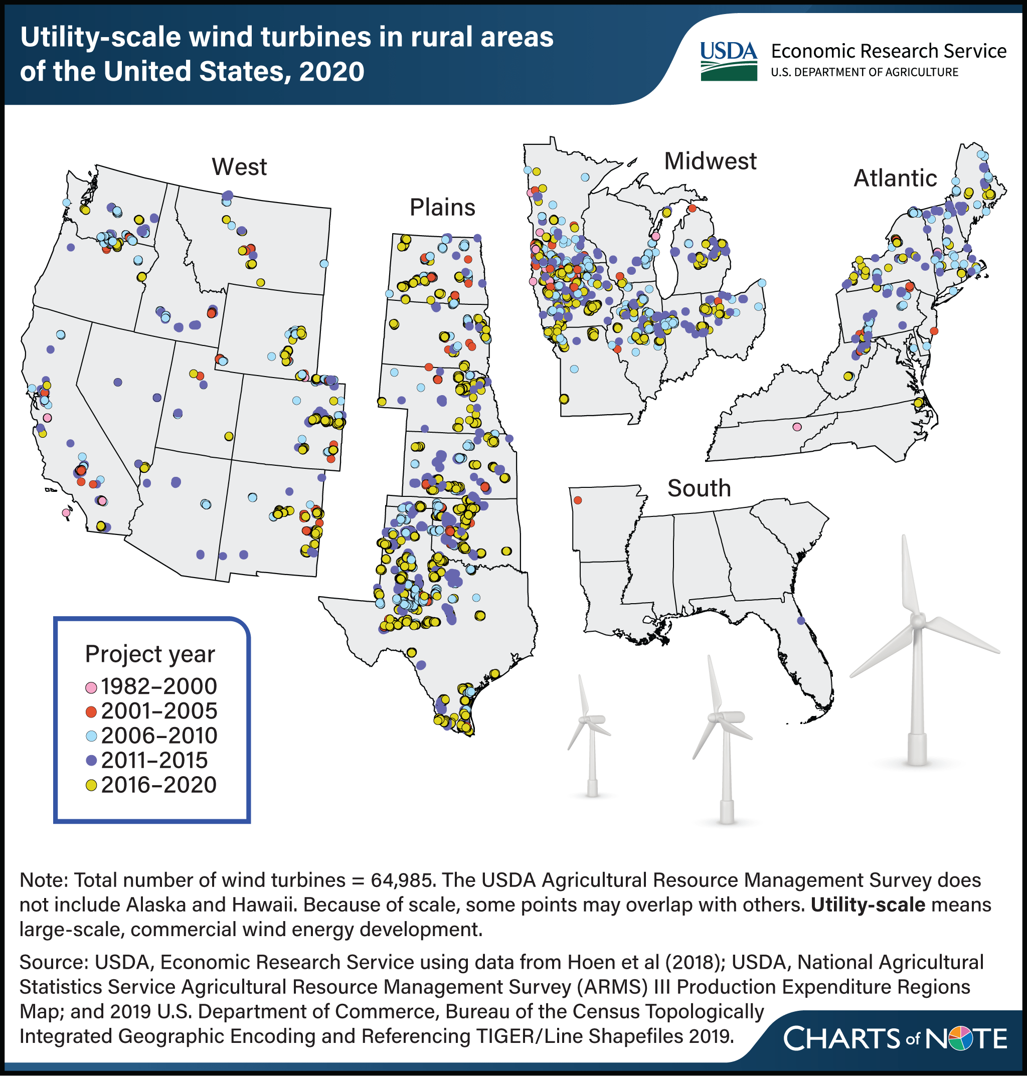 Wind Energy Development Varies By Region Economic Research Service Wind Map 