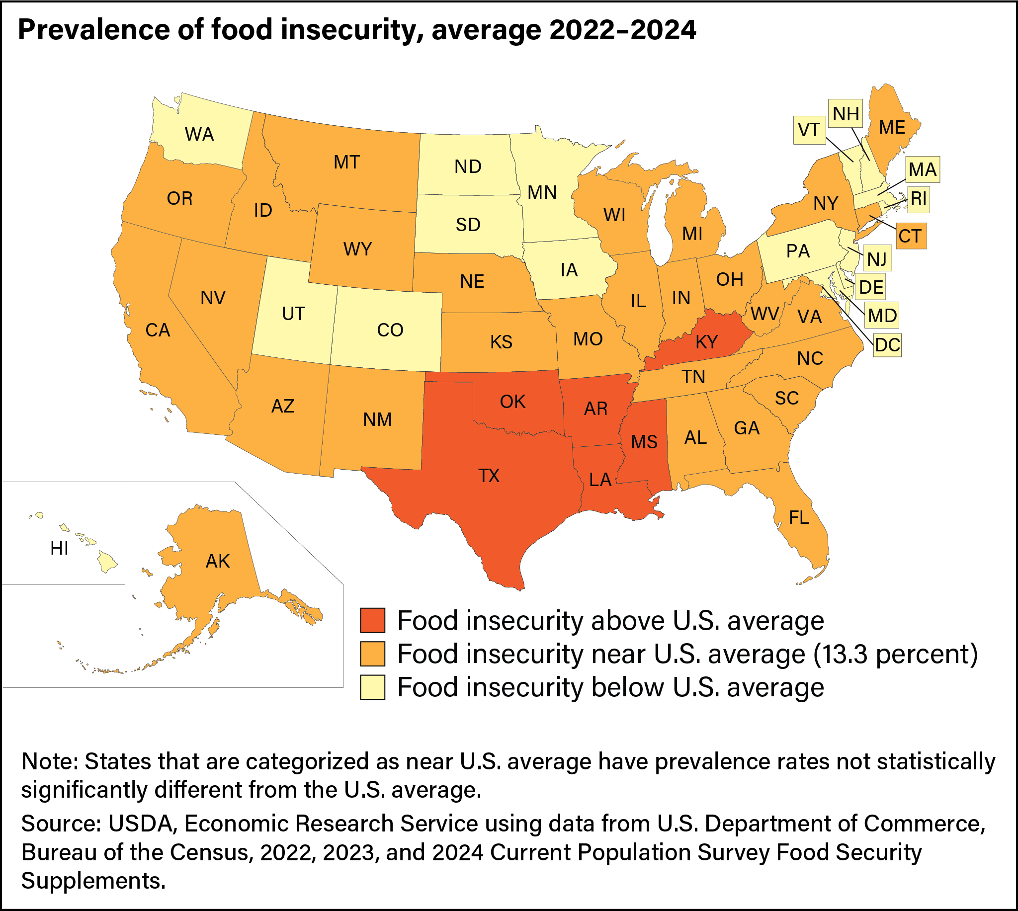 Federal Data Food Security Access And Trends In Your Community OK Map 