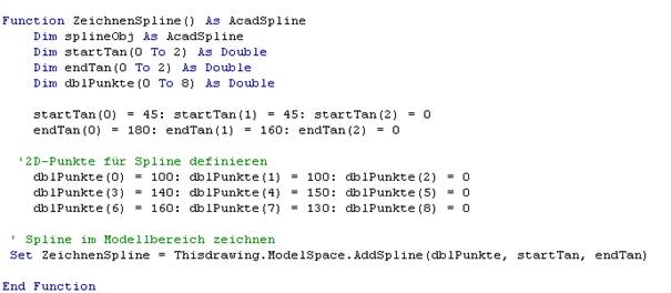 Dorling Kindersley Das Alphabet Schablonen Buch Boesner At
