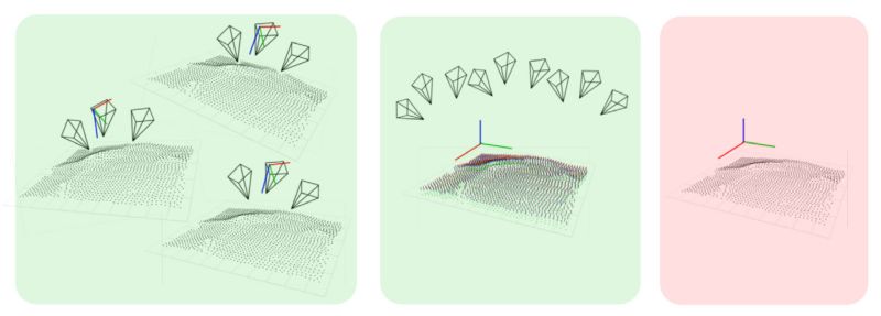 Github Erupnik Psmnet Copy From Whuwuteng - Vintage Patterns - High Quality 4K Collection