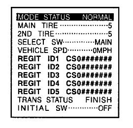 rav4 tpms Read and write down the ID (ID1 to 1D5) by using the DATA LIST. rav4 tpms Read and write down the ID (ID1 to 1D5) by using the DATA LIST.