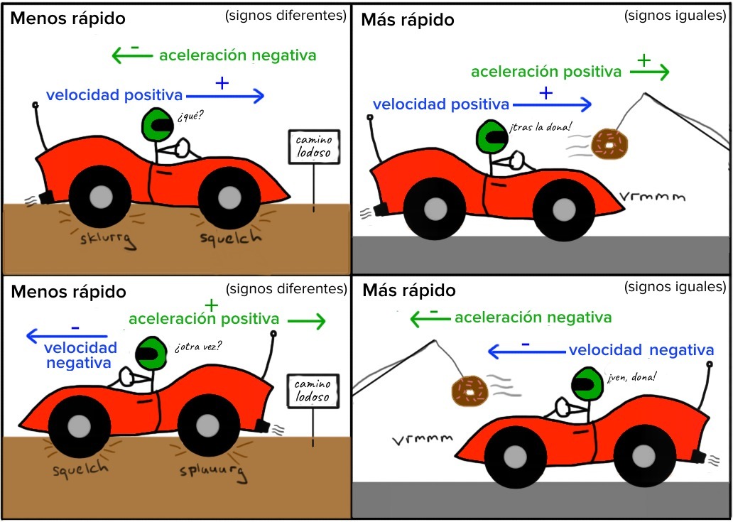 TRABAJOS DEL COLE: TEMA BLOG: REALIZAR 2 GRÁFICOS DEL ... TRABAJOS DEL COLE: TEMA BLOG: REALIZAR 2 GRÁFICOS DEL ...