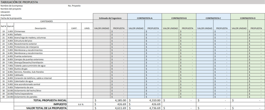 Plantillas Gratis De Excel Para Proy De Construccion