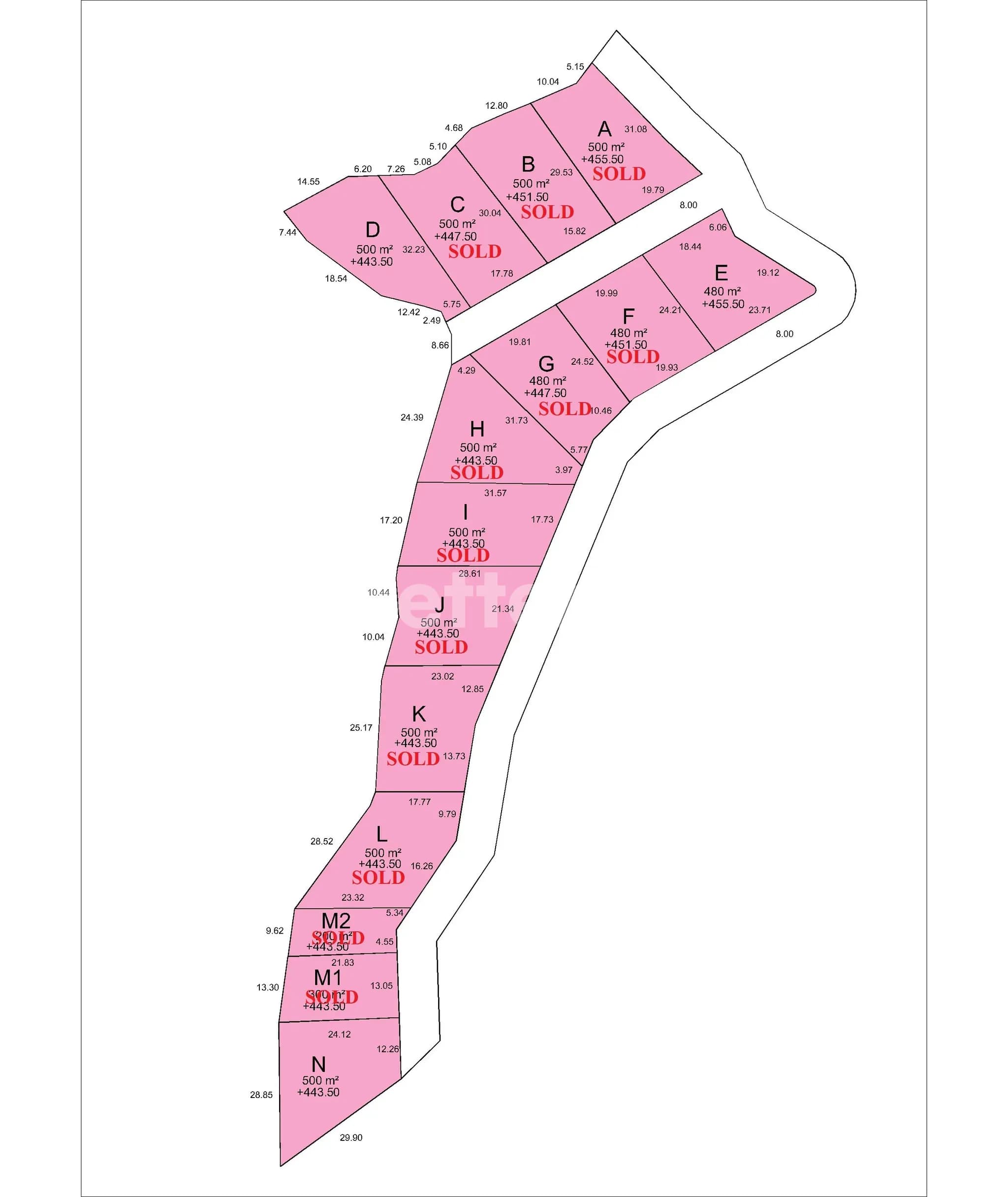 Affordable Freehold Ocean View Land in Nusa Penida – A Rare 500 Sqm Investment Opportunity Near the Iconic Atuh Beach