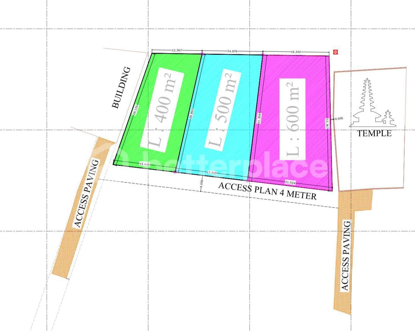 Prime 900 Sqm Leasehold Land in Bukit Ungasan – Perfect for Luxury Villas, Wellness Retreats, or Boutique Hospitality Projects