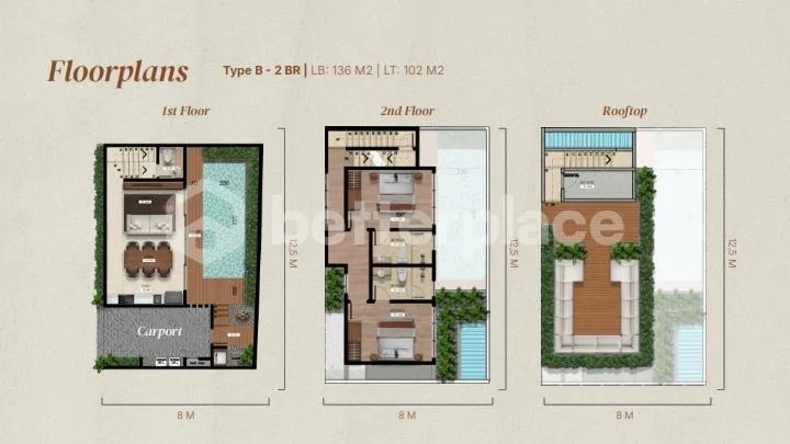 Luxury Meets Serenity in Bukit – Ungasan – Architecturally Designed Freehold 2-Bed Villa with Expansive Ocean Views, Fully Furnished Interiors, and Exceptional Investment Potential