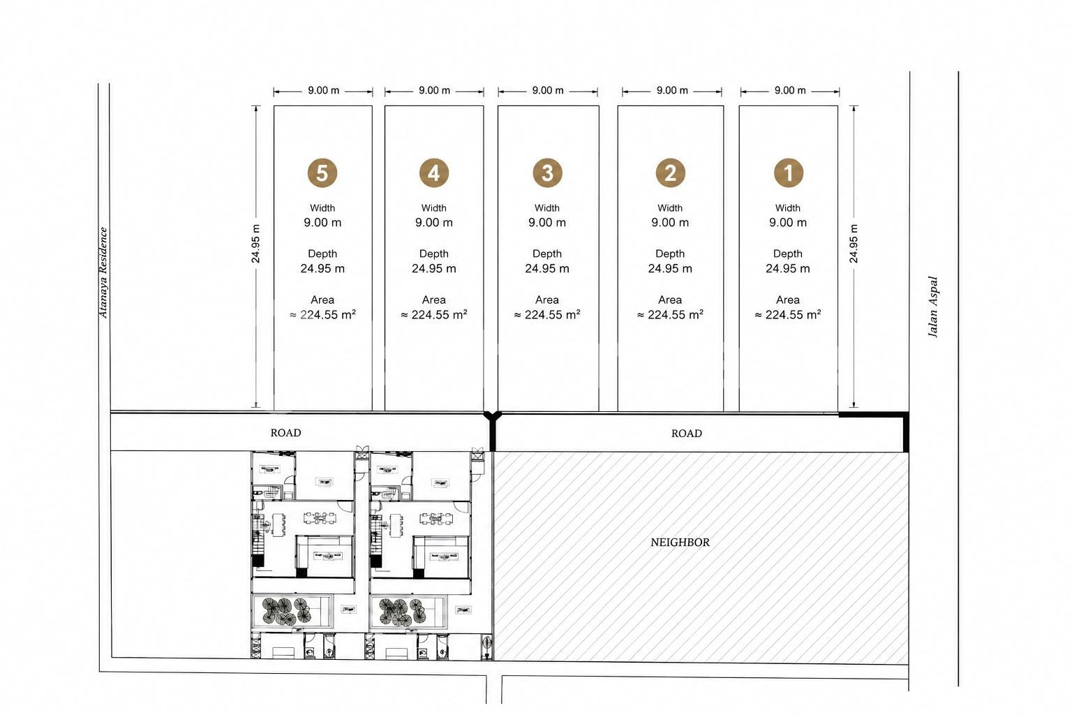 5 Premium Land Plots in Ungasan – Just A Few Minutes Drive to the Beach