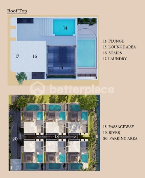Elegant Contemporary 2-Bed Villa Minutes from Batu Bolong Beach – A Turnkey Bali Sanctuary with Premium Furnishings and Rooftop Oasis