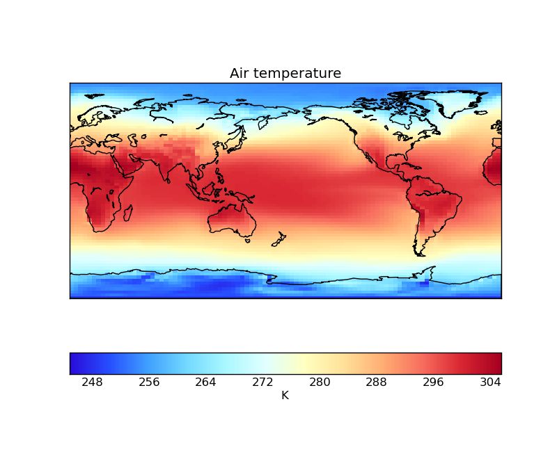 Plotting A Cube Iris 3 12 0rc0 Documentation - Mobile Vintage Images for Desktop