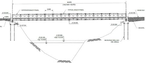 Ops Modular Bridge Structures Pdf Bridge Welding - HD Space Backgrounds for Desktop