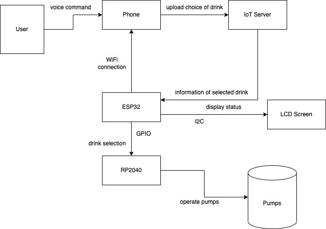 Overview Of Project Ese519positive Github Io - Ocean Pictures - Artistic 4K Collection
