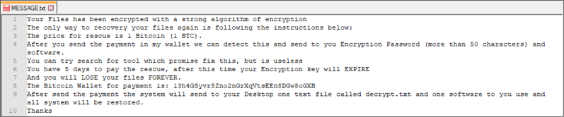 Malware Analysis Red Alert - Dark Wallpaper Collection - HD Quality