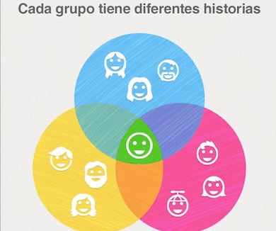 LINE BAND, la nueva aplicación de NAVER para crear grupos de amigos