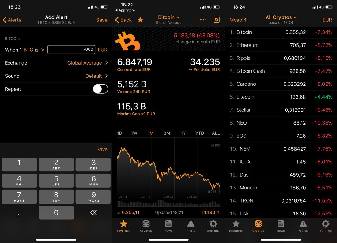 Crypto Pro - Bitcoins