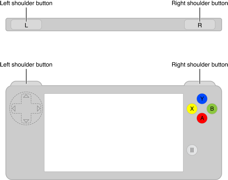 Apple da el primer paso para la creación de un mando de juegos en iOS