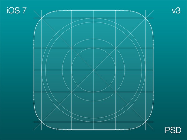 Comparativa entre las medidas de los iconos de iOS 7 con algunos productos de Apple