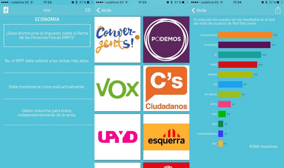 Test Elecciones 20D, una app para conocer mejor nuestra afinidad política
