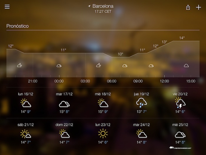 Yahoo Tiempo se actualiza y ya es compatible con iPad