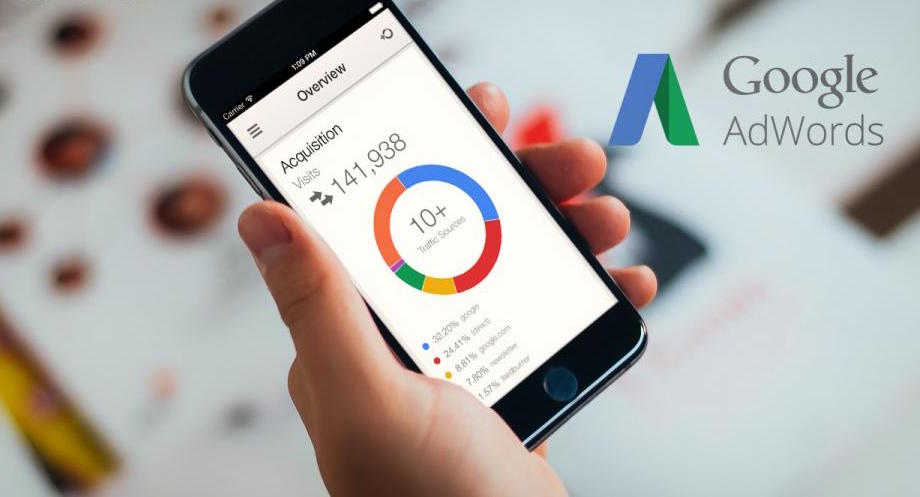 google adword