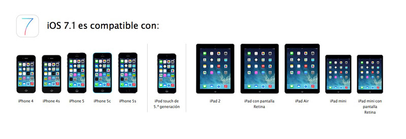Enlaces directos para descargar iOS 7.1