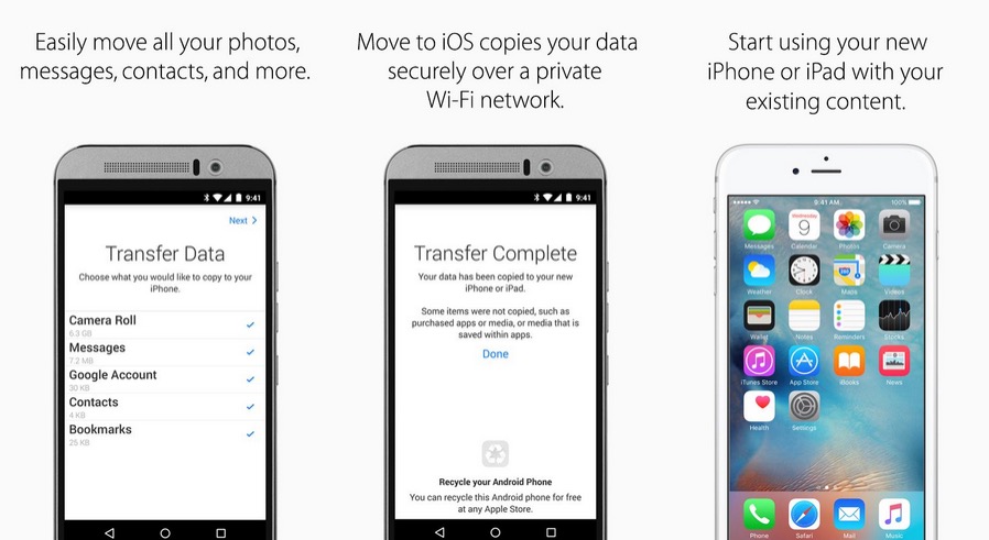 Cómo migrar de Android a iPhone con Move to iOS, la nueva app de Apple