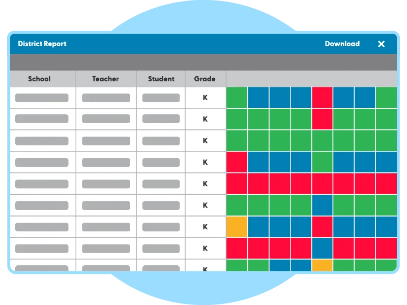Data reporting supports early intervention