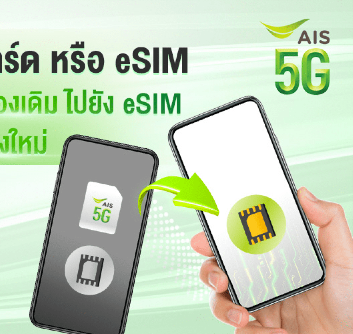 eSIM Monetization case study 2