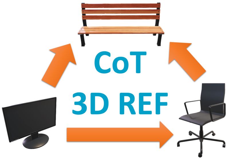 Cot 72 Github - Best Abstract Arts in 8K