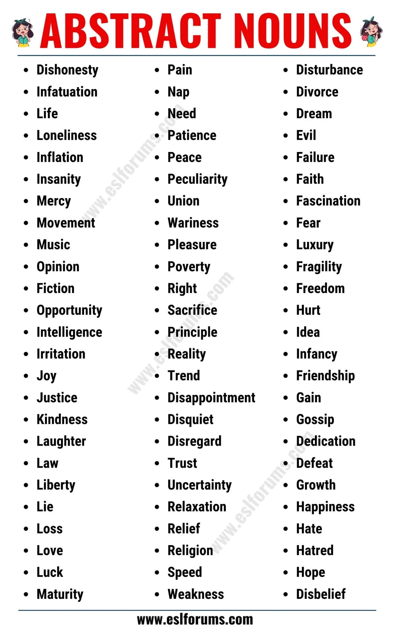 Abstract noun: list of 150 common abstract nouns in english