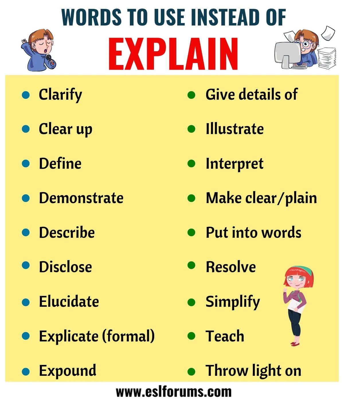 Explain synonym: list of 18 synonyms for explain with useful examples