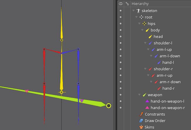 Spine 2d Tutorial Stone 3d Rotation Spine2d 3d Tutorial - Best Minimal Designs in Desktop