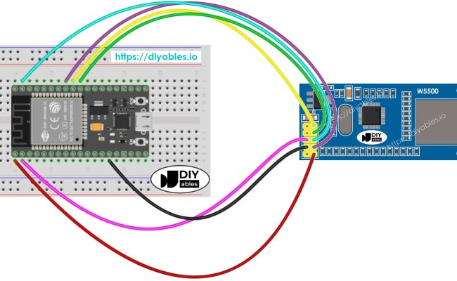 ESP32 - Ethernet | ESP32 Tutorial