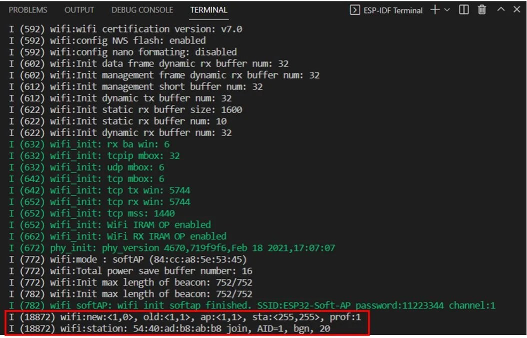 ESP32 Set an Access Point (AP) using ESPIDF