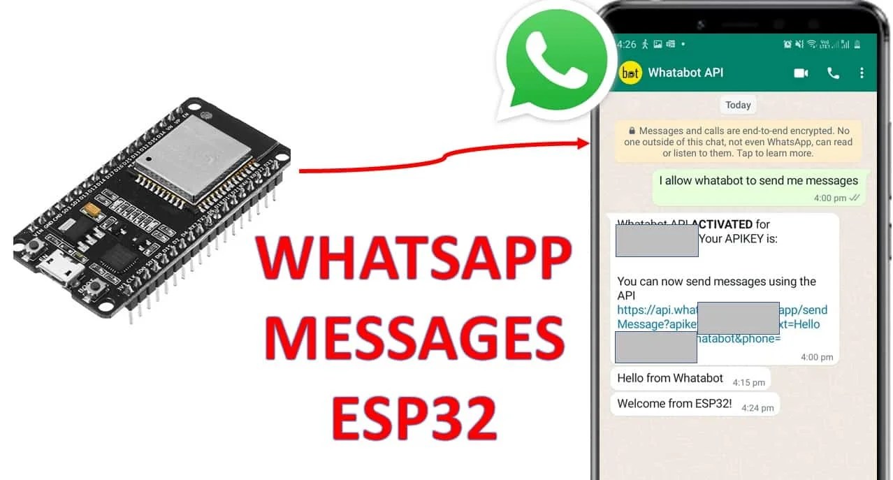 ESP32 ESP-IDF send messages to whatsapp number