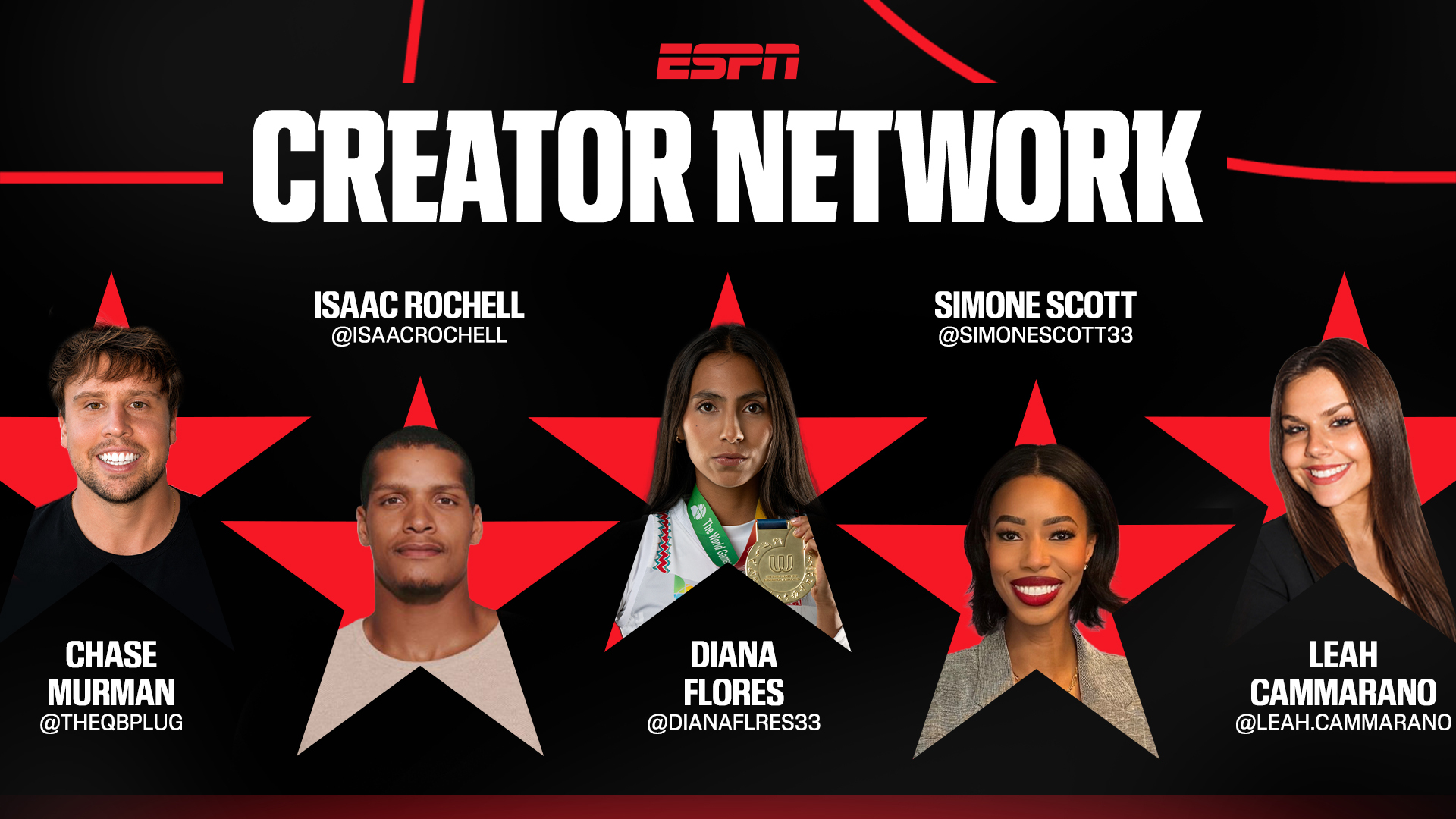 ESPN's Creator Network: Meet the 2026 Class for the Historic Super Bowl Season (2026)