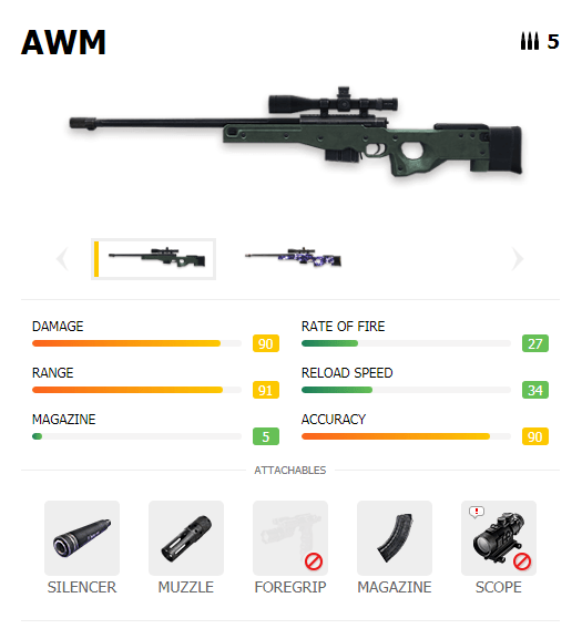 42866 fire 1548 fireman 717 fireboy 581 firegirl 515 fireball 476 firefox 260 firebender 258 firenze 245 firework 239 firestorm 229 firefighter 213 firelord . Gambar Ff Awm - Gambar Keren 2020