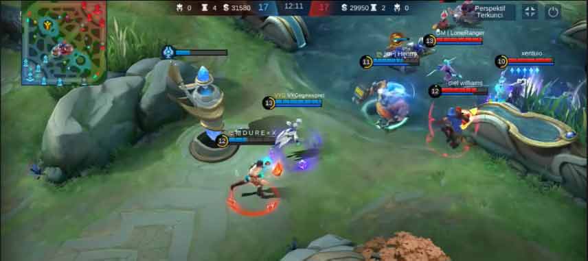 Strategi Menggunakan Eudora