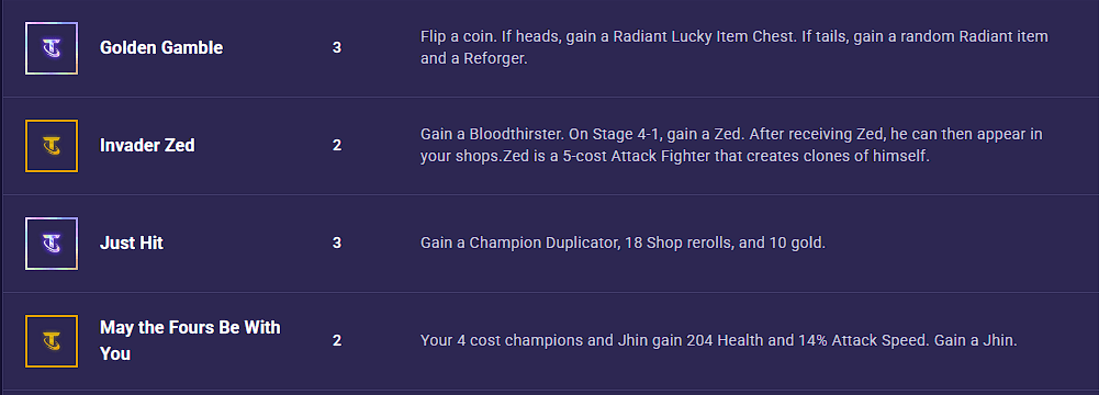 Contoh beberapa Augment