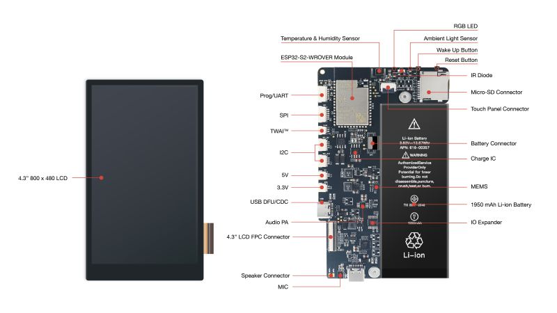 Esp32 S2 Hmi Devkit 1 Espressif Systems Datasheet Pricing And - Download Premium Space Wallpaper | Mobile