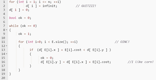 C Program To Implement Bellman Ford Algorithm Codingalpha Distance of source vertex from source vertex is o dissrc_graph0.