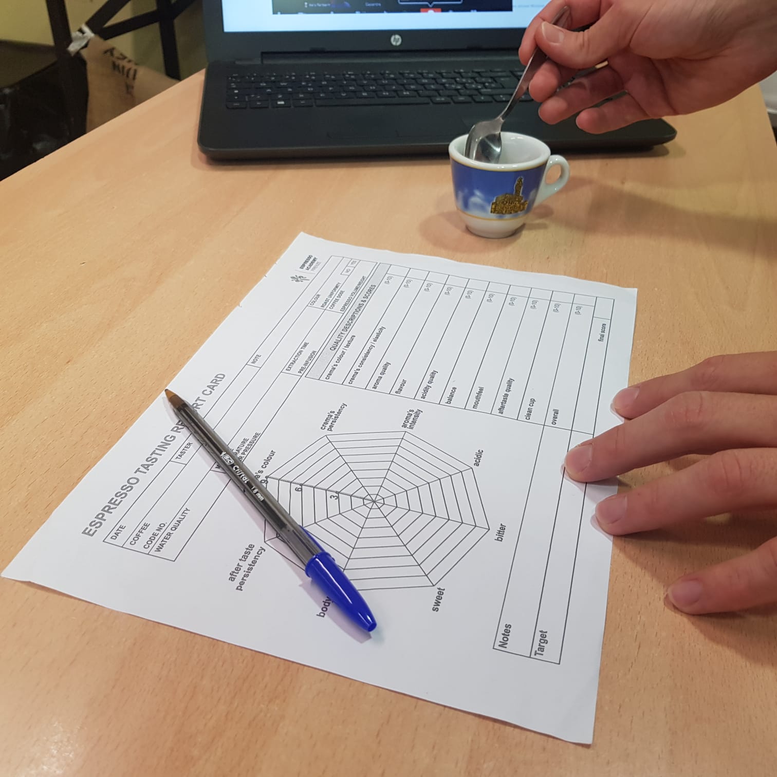 Online Courses Espresso Academy