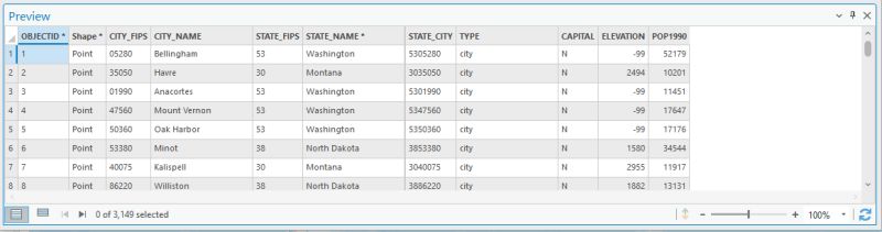 Proguide Tablecontrol Kataya Arcgis Pro Sdk Github Wiki - Premium Landscape Texture Gallery - 4K