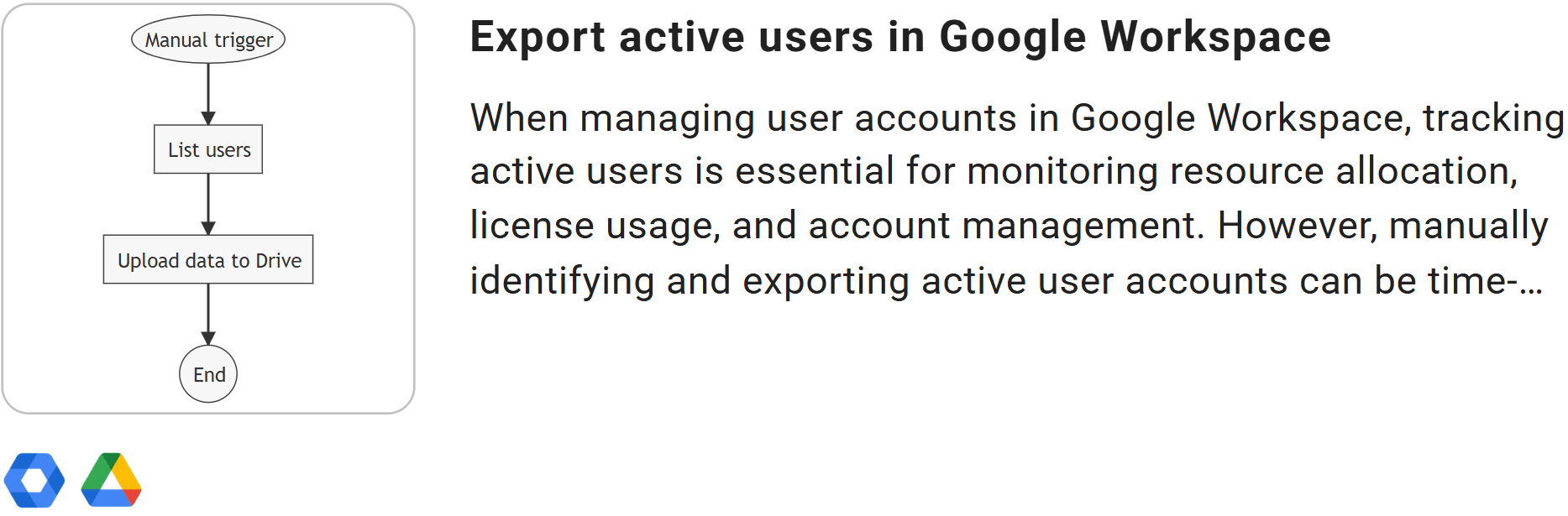 Export Customer Details Active Workspace - Ultra HD Dark Images for Desktop