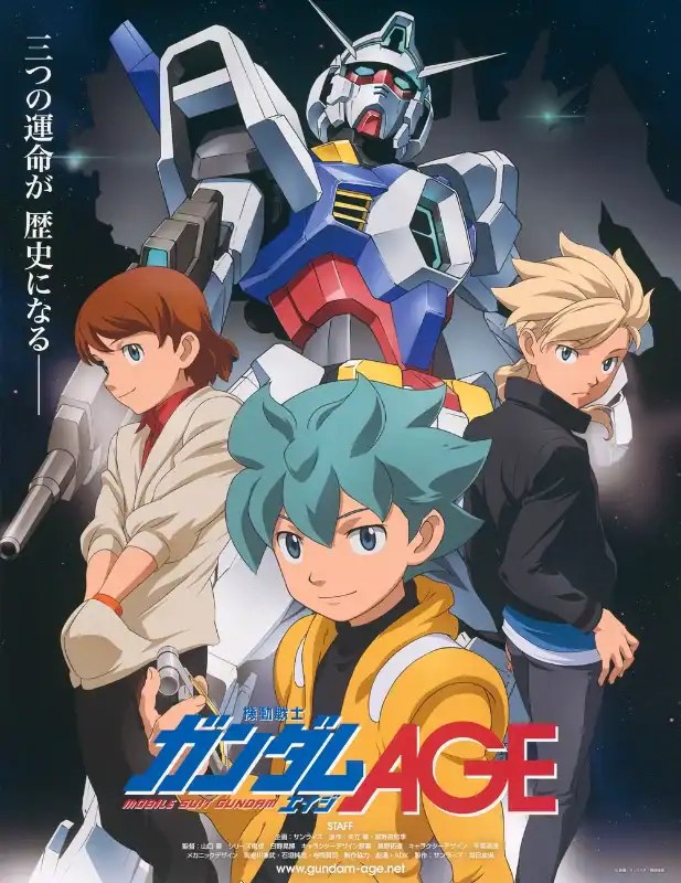 Gundam Age Poster